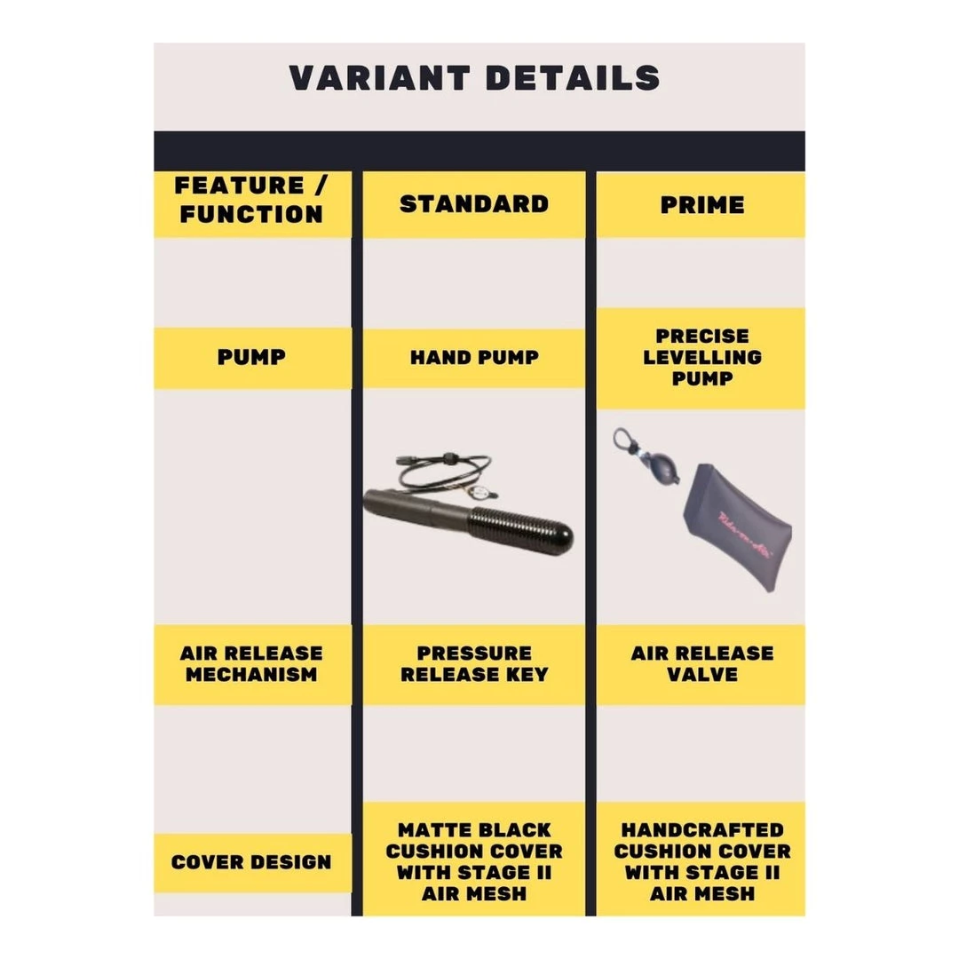 RIDE ON AIR ADV-Sport - Standard - Air Seat Motorbiking Accessories 6 RIDE ON AIR ADV-Sport - Standard - Air Seat Motorbiking Accessories