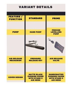 RIDE ON AIR Motorbiking Accessories NexGen - Standard - Air Seat