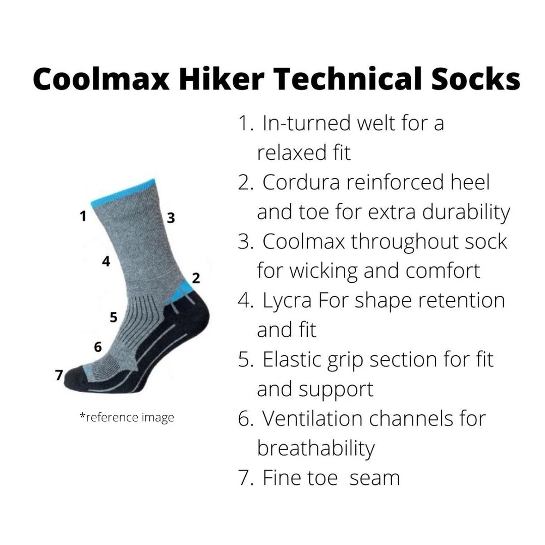 HORIZON SOCKS Coolmax® Hiker (Technical Socks) - Cerise+Grey+Charcoal 3 HORIZON SOCKS Coolmax® Hiker (Technical Socks) - Cerise+Grey+Charcoal